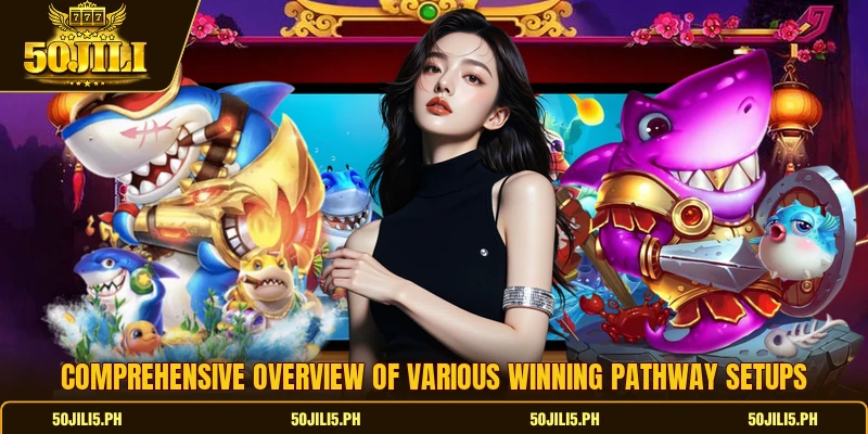 Comprehensive overview of various winning pathway setups