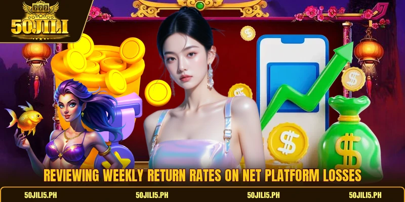 Reviewing weekly return rates on net platform losses Reviewing weekly return rates on net platform losses